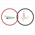 The ECG and Pharmacology course is an excellent introduction to the ACLS and PALS curriculum. The ACLS and PALS courses no longer teach ECG and Pharmacology