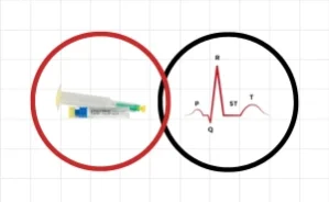 ECG and Pharmacology